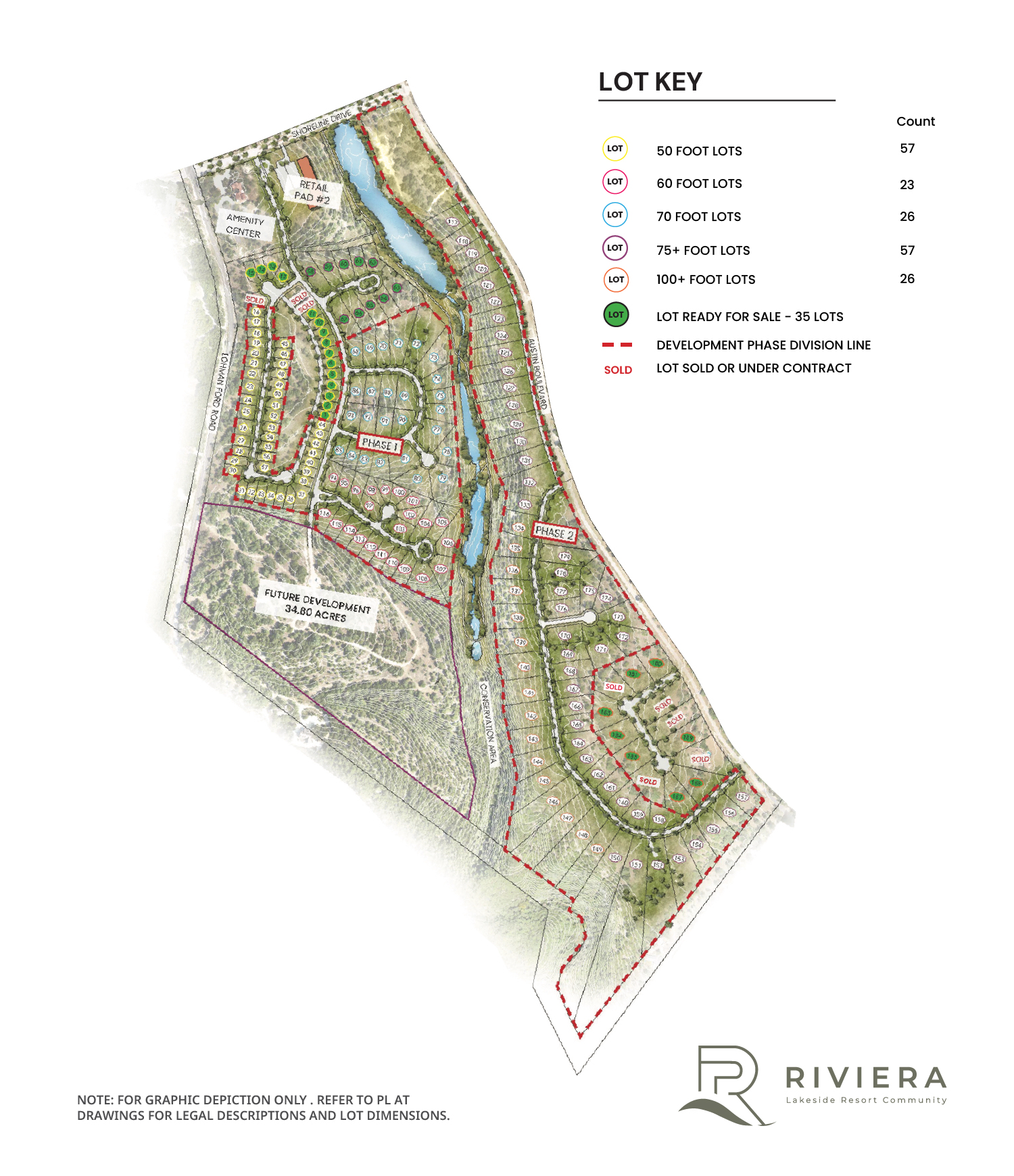 Riviera West side Lot Plan View
