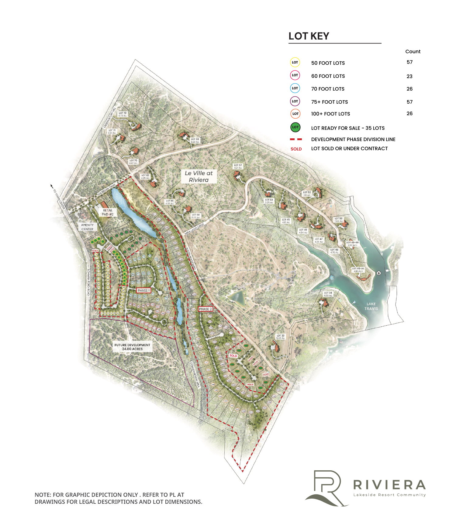 Riviera West side Lot Plan View