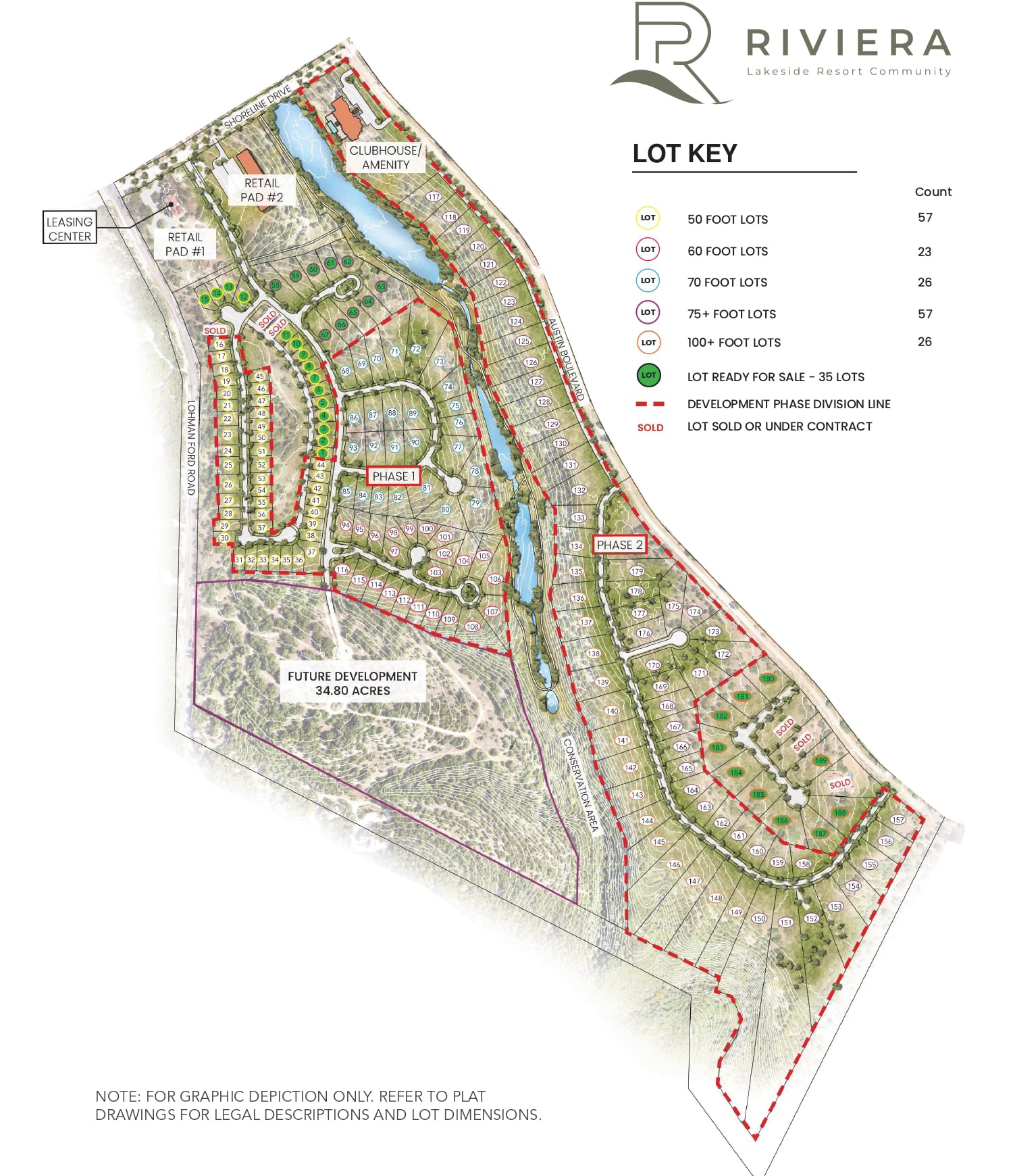 Riviera West side Lot Plan View